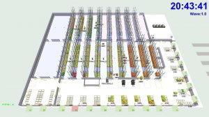 3D симуляция модели склада для 3PL FMCG оператора: Внедрение MPI WMS системы и паллетных AMR роботов