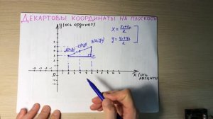 Декартовы координаты на плоскости