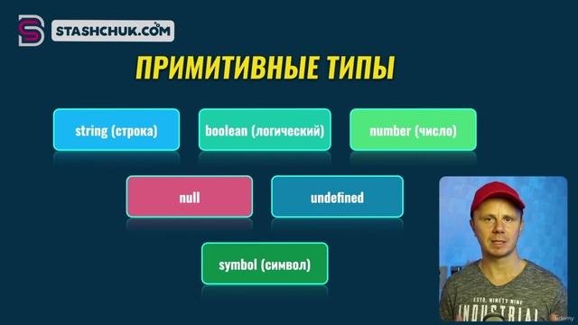009 Примитивные типы