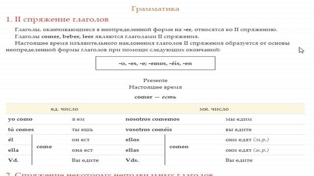 II спряжение глаголов. Спряжение некоторых неправильных глаголов