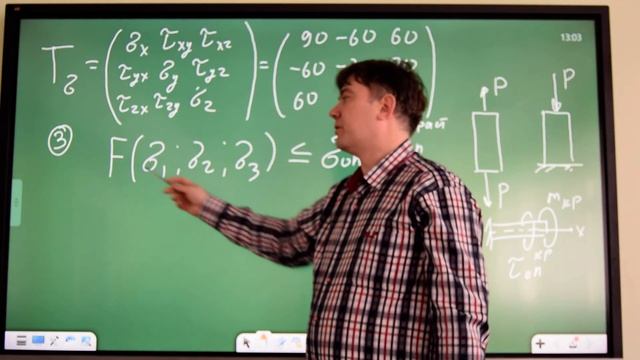 Критерии прочности