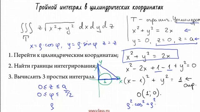 Пример решения тройного интеграла в цилиндрических координатах - bezbotvy