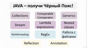 Java - получи чёрный пояс! Знакомство с курсом