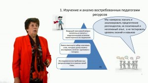 Кирилова Г И    ИТ в образовательной деятельности Тема 1