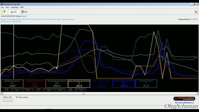 Расшифровка логов. Передув. смотреть онлайн