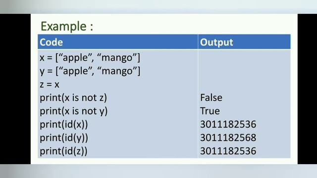 Identity operators in python | is operator | is not operator | CBSE|Identity operators with example