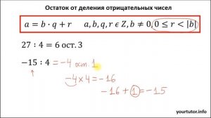 Остаток от деления отрицательных чисел