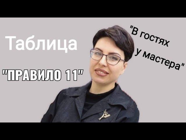 "В гостях у мастера": Таблица "правило 11" смотреть онлайн