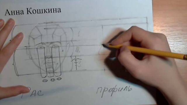 Рисование головы в профиль