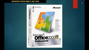 Yuk Kenali Sejarah Microsoft Office ..