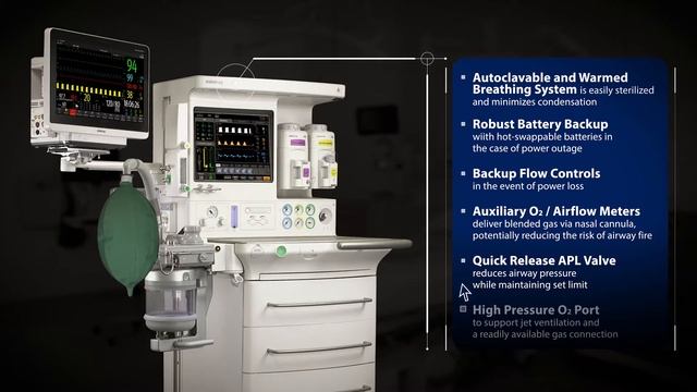 Mindray A Series Advantage Anesthesia Machines смотреть онлайн
