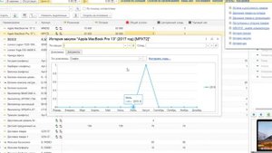 Помощник продаж: Отчеты "История продаж", "История закупок", "История цен" для УТ11, КА2, ERP2
