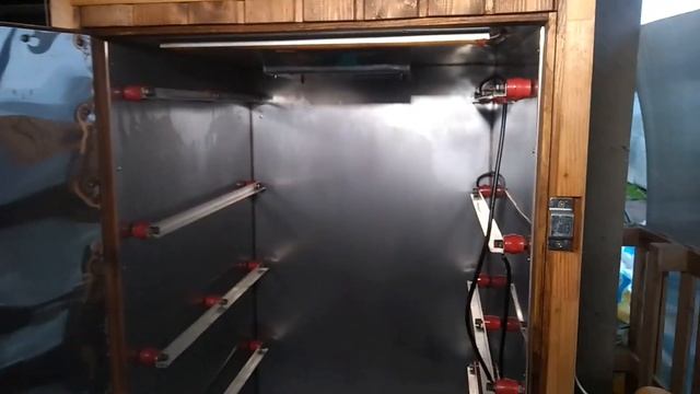 Коптильный шкаф. Обзор