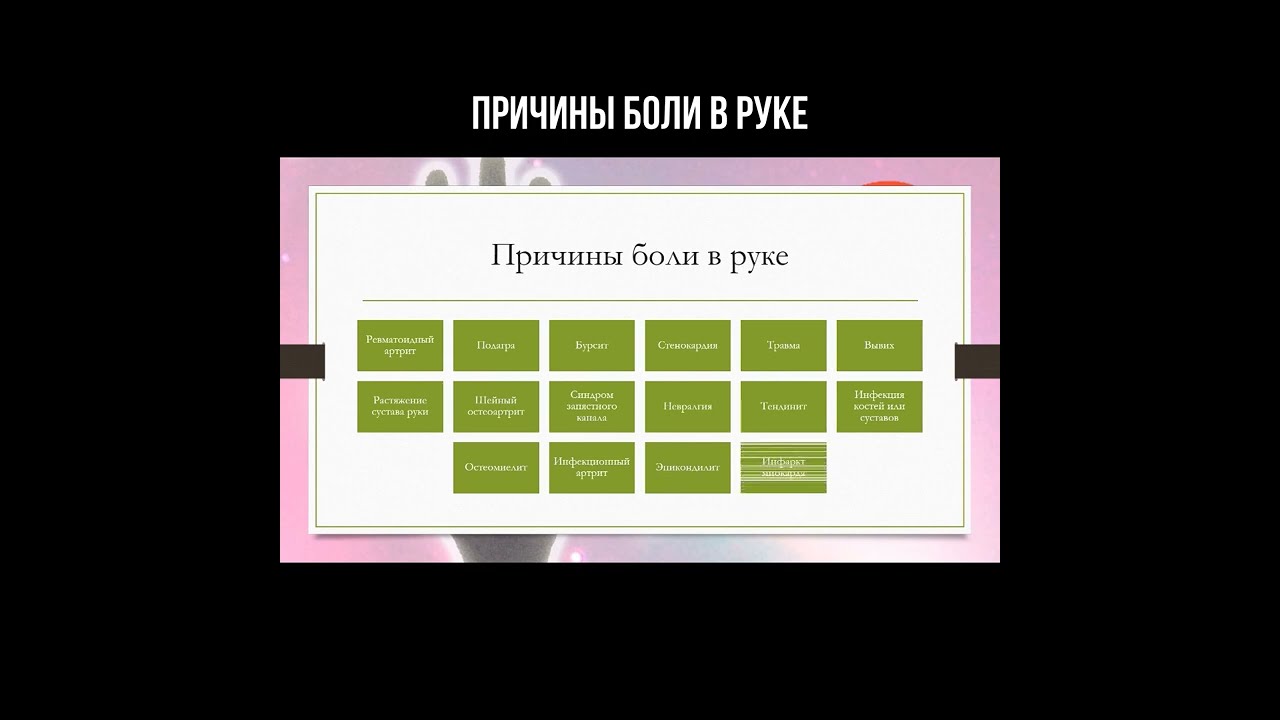 Причины боли в руке смотреть онлайн
