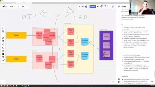 BigData for non-BigData developers I Dynamic Talks [RUS] смотреть онлайн