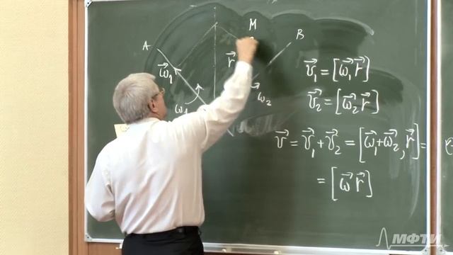 Механика - Принцип относительности Эйнштейна. Вращательное движение твердого тела. Теорема Гаусса