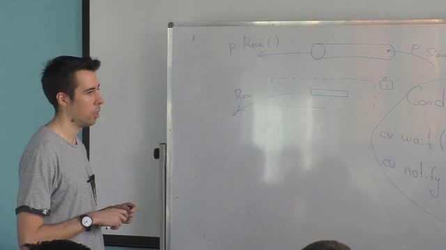 ТПМС, семинар 3. Pipes. Futures. Condition variables. смотреть онлайн