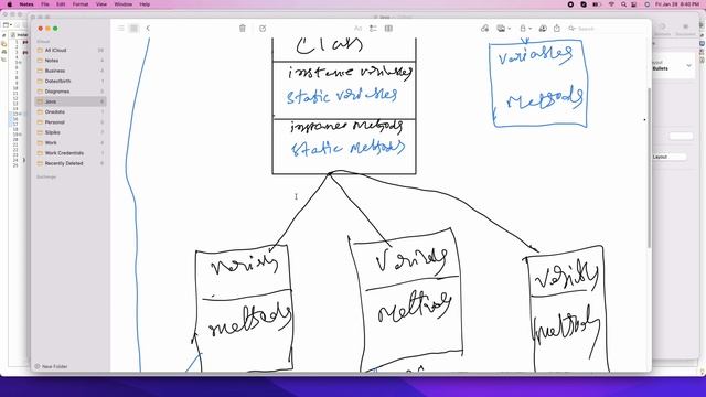 Type of variable in Java