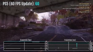 Обзор PS5 в 2023 году - Тесты FPS в играх: Часть 2