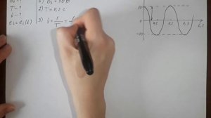 По графику, приведённому на рисунке 6.15, найдите амплитуду ЭДС индукции, период и частоту обращени