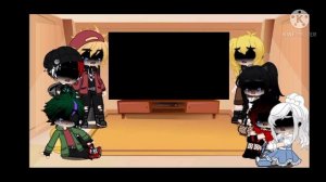 Preview for a special project :] || Part 0/4 || RWBY reacts to MHA || Izuku Afton AU || Izuku Afton