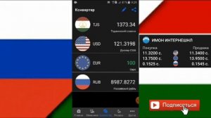 Курсы   валют    в   Таджикистан    на   Сегодня    15   05   2021