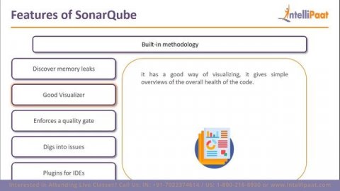 SonarQube Tutorial | Installing and Configuring SonarQube | What is SonarQube | Intellipaat