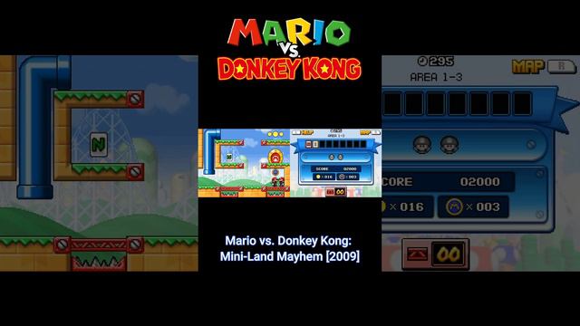 Эволюция серии игр Mario vs. Donkey Kong [2004-2024]