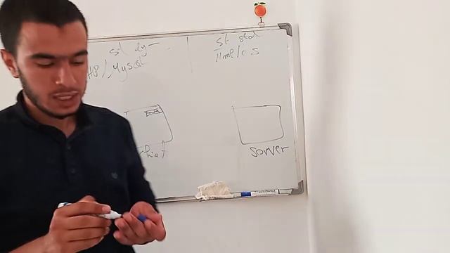 شرح php من دورة php darija دورة php كاملة -- شرح بسيط ل كيف تشتغل المواقع تمهيدا لدروس لغة PHP