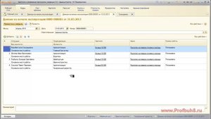 Документ для ввода штатной расстановки - Обзор ред. 3.0 программы 1С:ЗУП 8.3