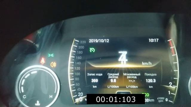 CHERY TIGGO 4 сколько кушает. Часть 2. Расход на трассе, скоростные режимы. смотреть онлайн