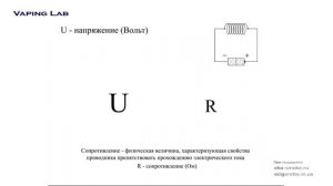 Омы, вольты, амперы, ватты и электронные сигареты