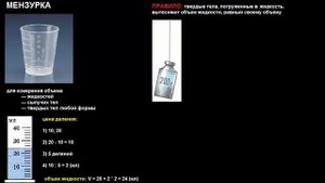 Измерение объема с помощью мензурки