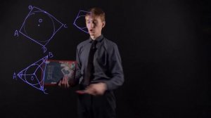 ГЕОМЕТРИЯ 8 класс : Вписанная окружность