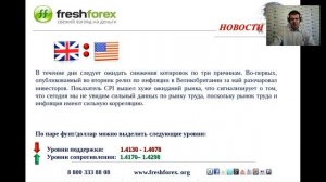 Ежедневный обзор FreshForex по рынку форекс 15 июня 2016