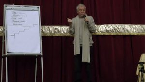 Александр Хакимов о ложном Эго