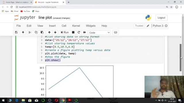 DATA VISUALISATION | PLOTTING LINE CHART USING MATPLOTLIB LIBRARY | PYPLOT | CLASS 12 IP 2022-2023
