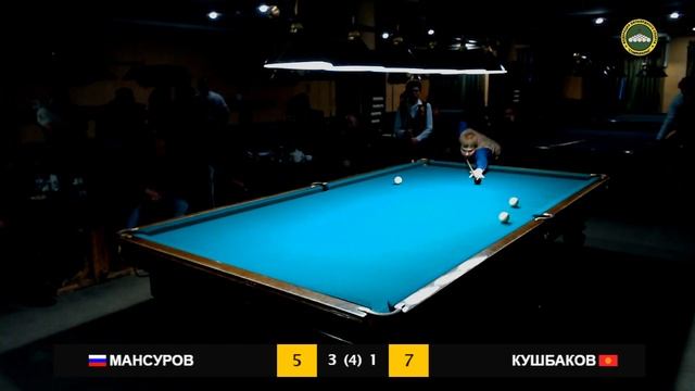 Мансуров - Кушбаков. Ставрополь 2019. Турнир на приз президента ФБС Ставрополье смотреть онлайн