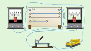 От чего зависит сопротивление проводника