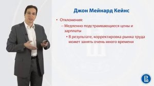 1.3. Кейнсианская теория. Часть 1. Олег Замулин