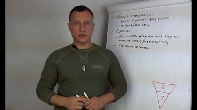 Что представляет собой разметка рынка / Разметка как основа торговой стратегии? смотреть онлайн