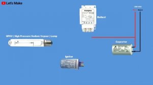 High Pressure Sodium Vapour (HPSV) lamp connection.