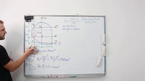 Определение центра тяжести сложной фигуры. Сопромат.