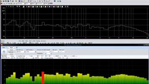 Audiomatica Clio vs Spl-Lab USB RTA Meter on Pink Noise