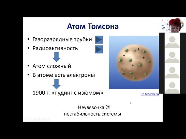 02 Строение атома 1 ранние модели