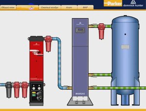 Принцип работы генератора азота Parker Maxigaz NitroSource.