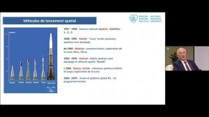 Conference en ligne « Union de deux scientifiques éminents Sergueï Korolev et Vassili Michine »