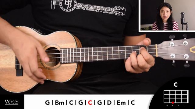 Somewhere Over the Rainbow Ukulele Tutorial - “IZ” Kamakawiwo’ole смотреть онлайн