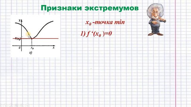 Исследование функции на экстремумы