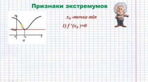 Исследование функции на экстремумы